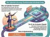 Hybrides Forschen als Zukunftsmodell für die Wissensarbeit